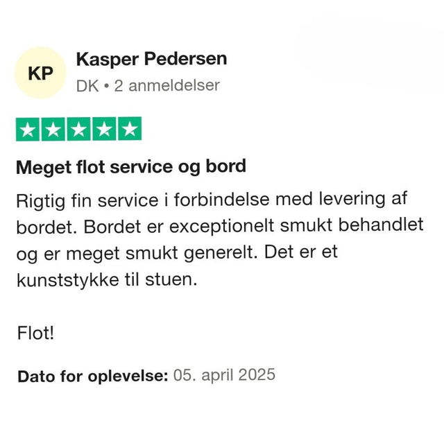 Trustpilot anmeldelse